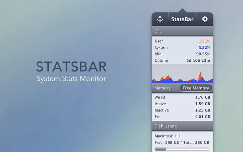System Monitor App Mac